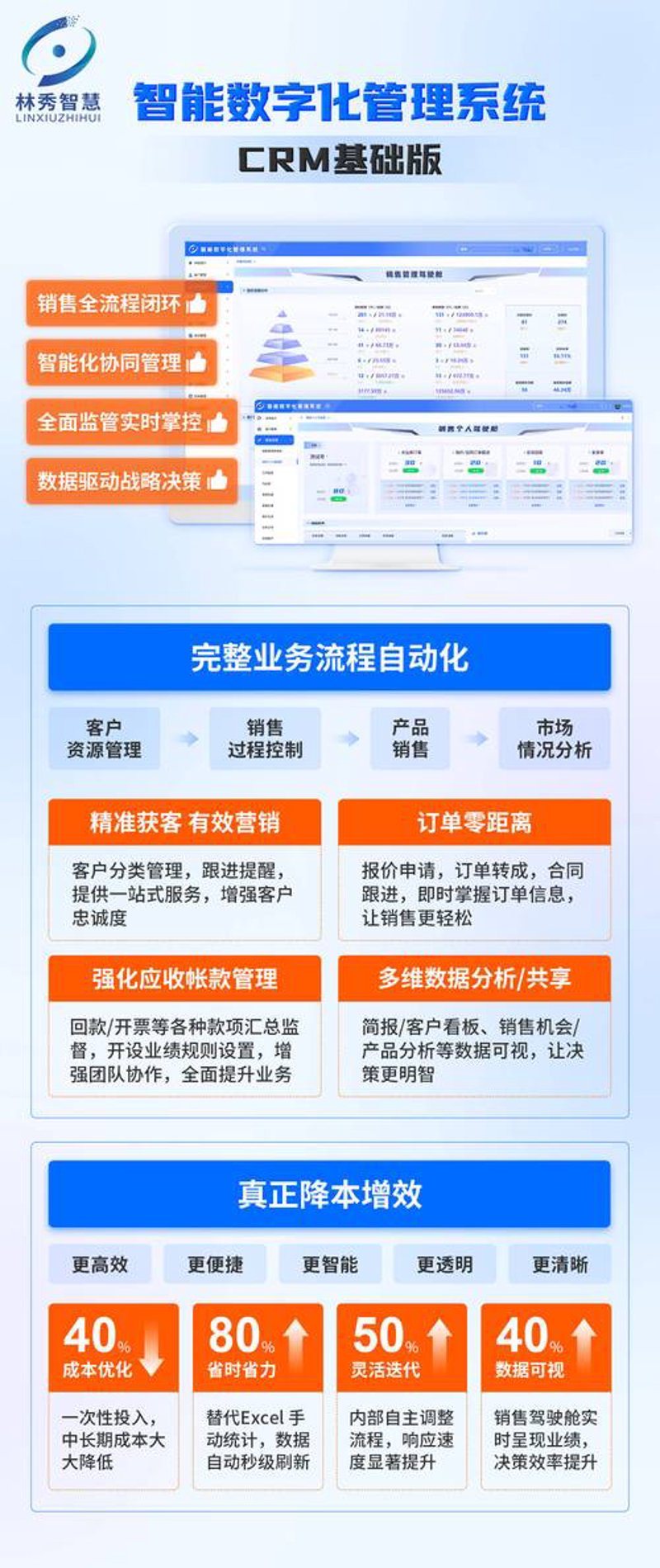 APP定制开发——创新与机遇并存的新篇章