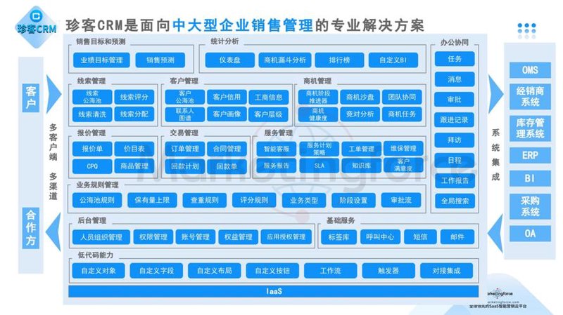 广州软件开发行业的最新动态与趋势