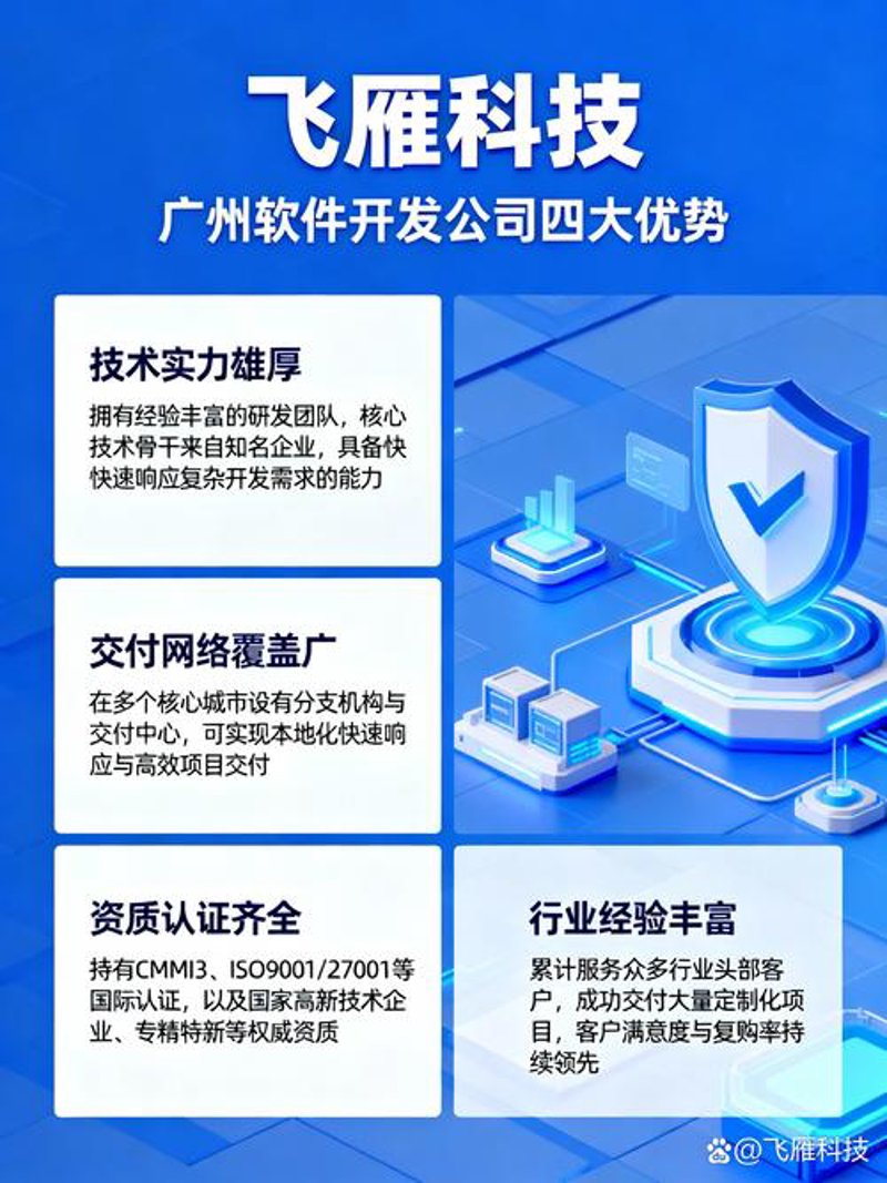 软件外包服务:企业成长的隐形翅膀